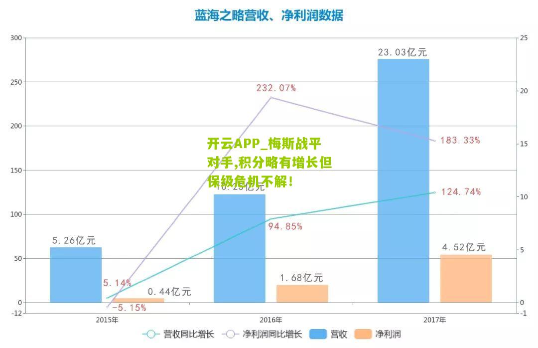 梅斯战平对手,积分略有增长但保级危机不解！